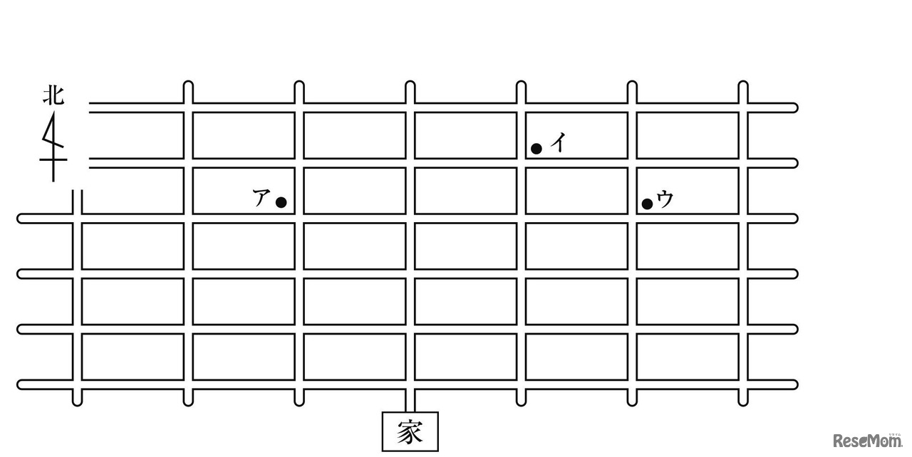 【思考力の身に付け方】受験で差がつく…平面図形・空間図形のトレーニング（2）