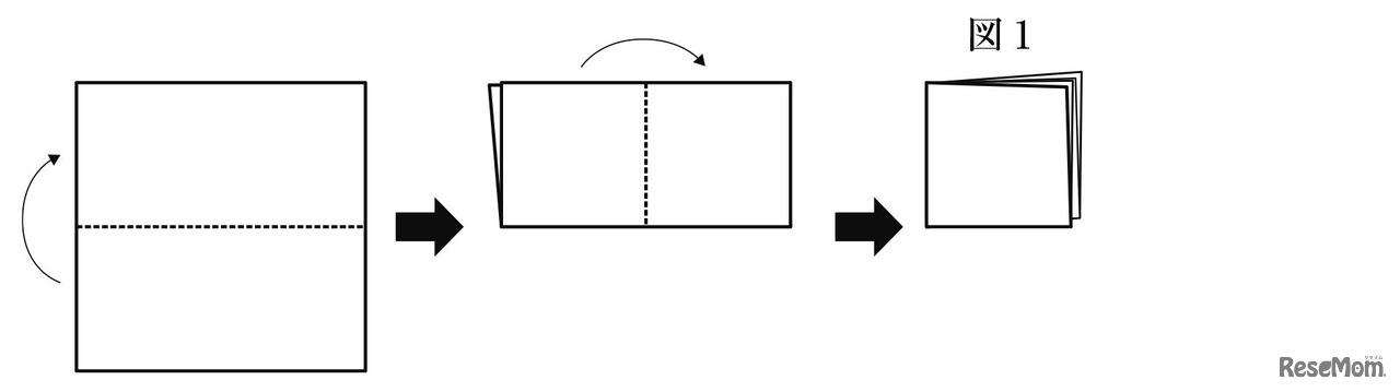 【思考力の身に付け方】受験で差がつく…平面図形・空間図形のトレーニング（3）