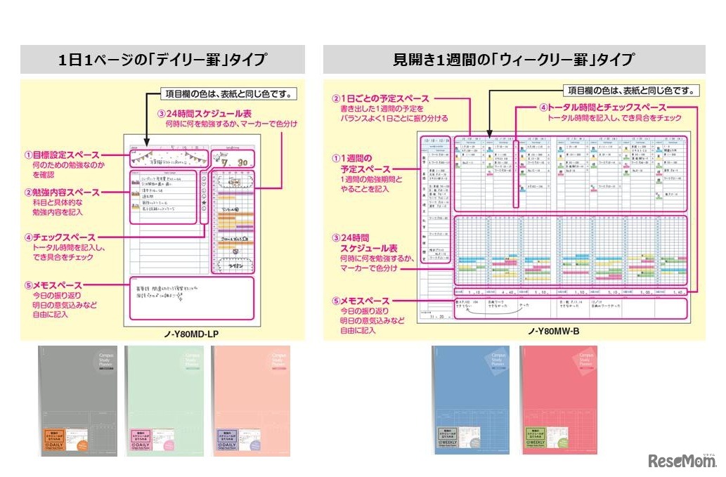キャンパス スタディプランナー（ノートタイプ）