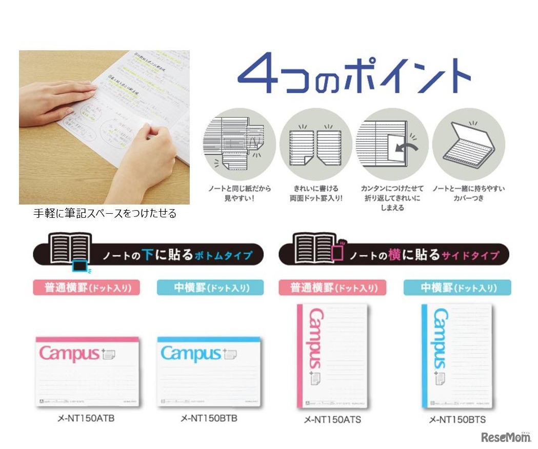 キャンパス まとめがはかどるノートふせん