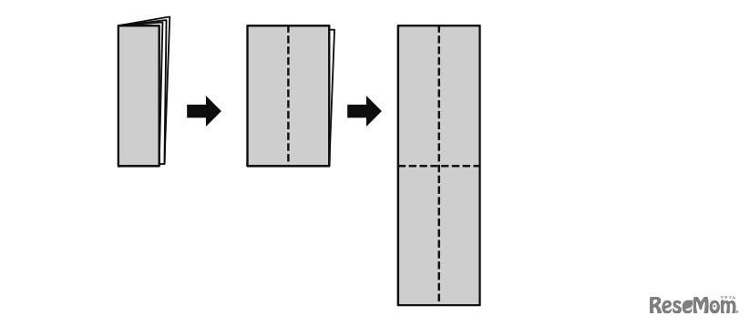 【思考力の身に付け方】受験で差がつく…平面図形・空間図形のトレーニング（3）