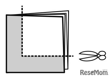 【思考力の身に付け方】受験で差がつく…平面図形・空間図形のトレーニング（3）