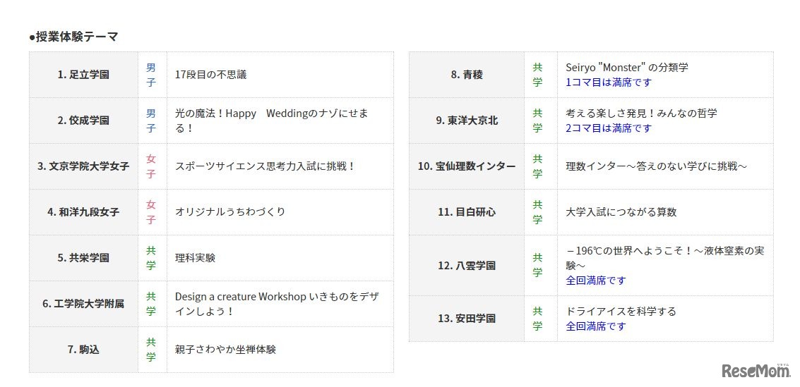 授業体験テーマ