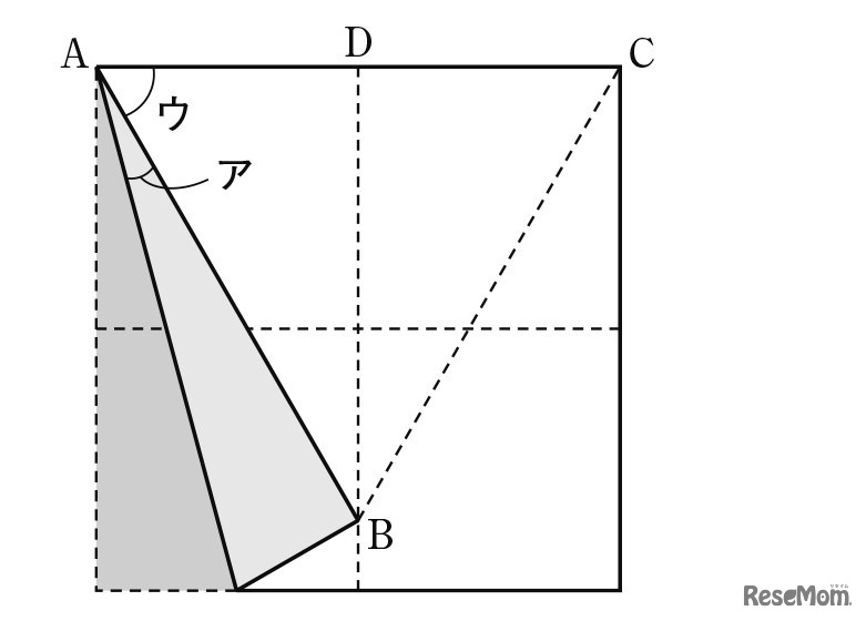 【思考力の身に付け方】受験で差がつく…平面図形・空間図形のトレーニング（6）