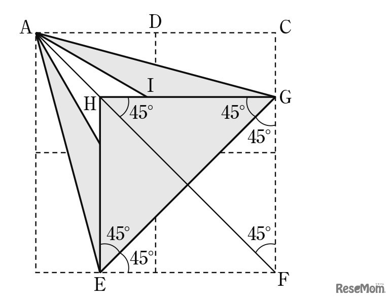 【思考力の身に付け方】受験で差がつく…平面図形・空間図形のトレーニング（6）