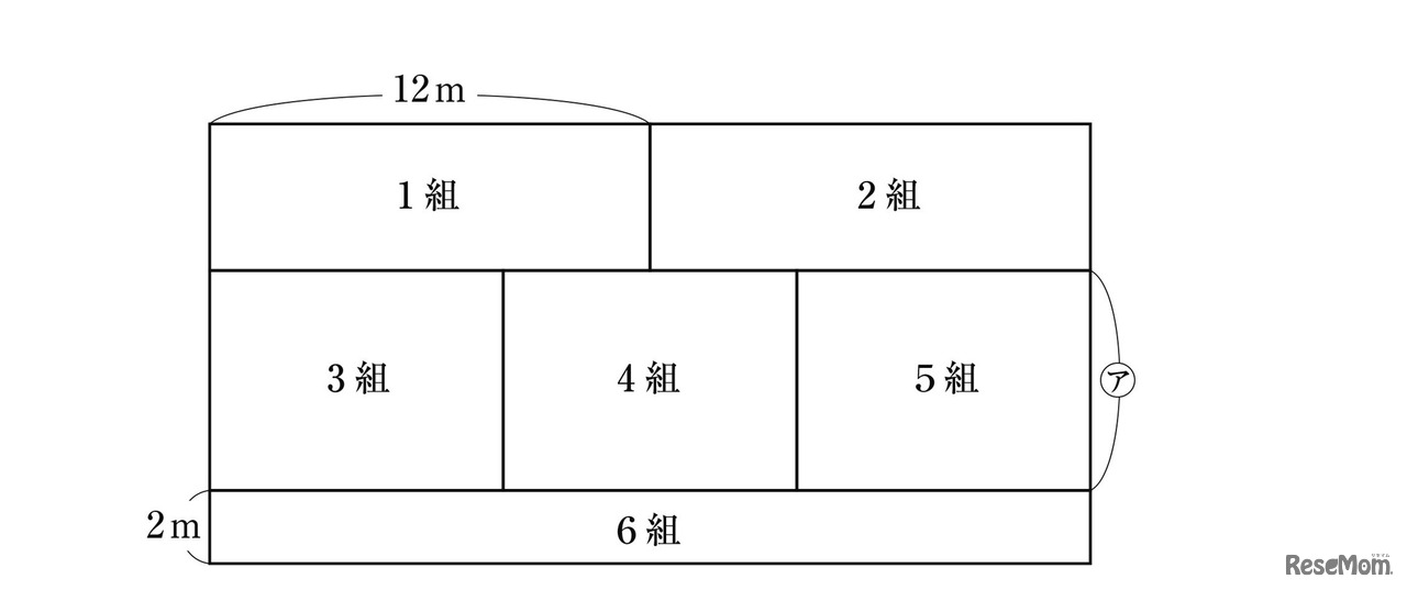 【思考力の身に付け方】受験で差がつく…平面図形・空間図形のトレーニング（7）
