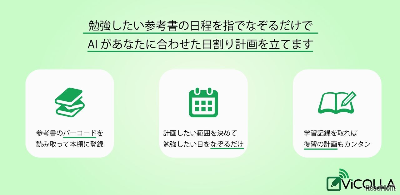勉強計画アプリ「ViCOLLA」