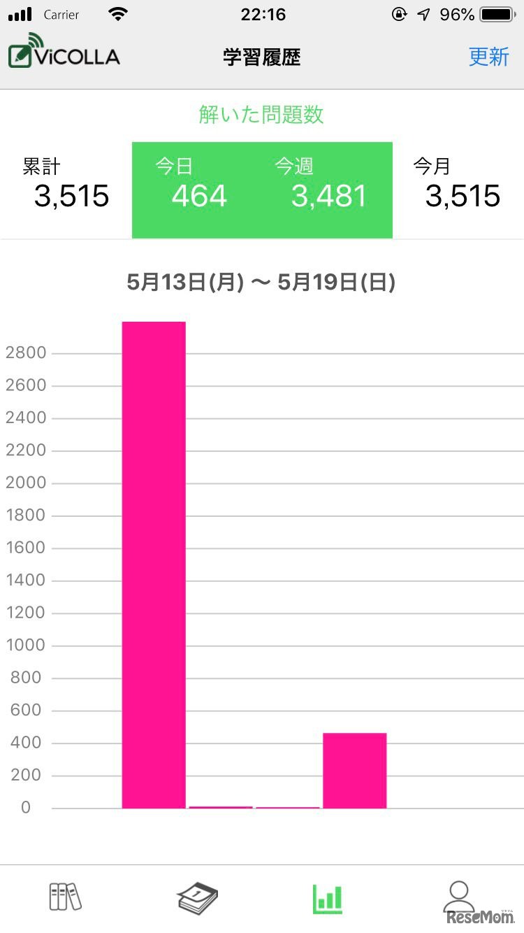 勉強計画アプリ「ViCOLLA」アプリ画面7