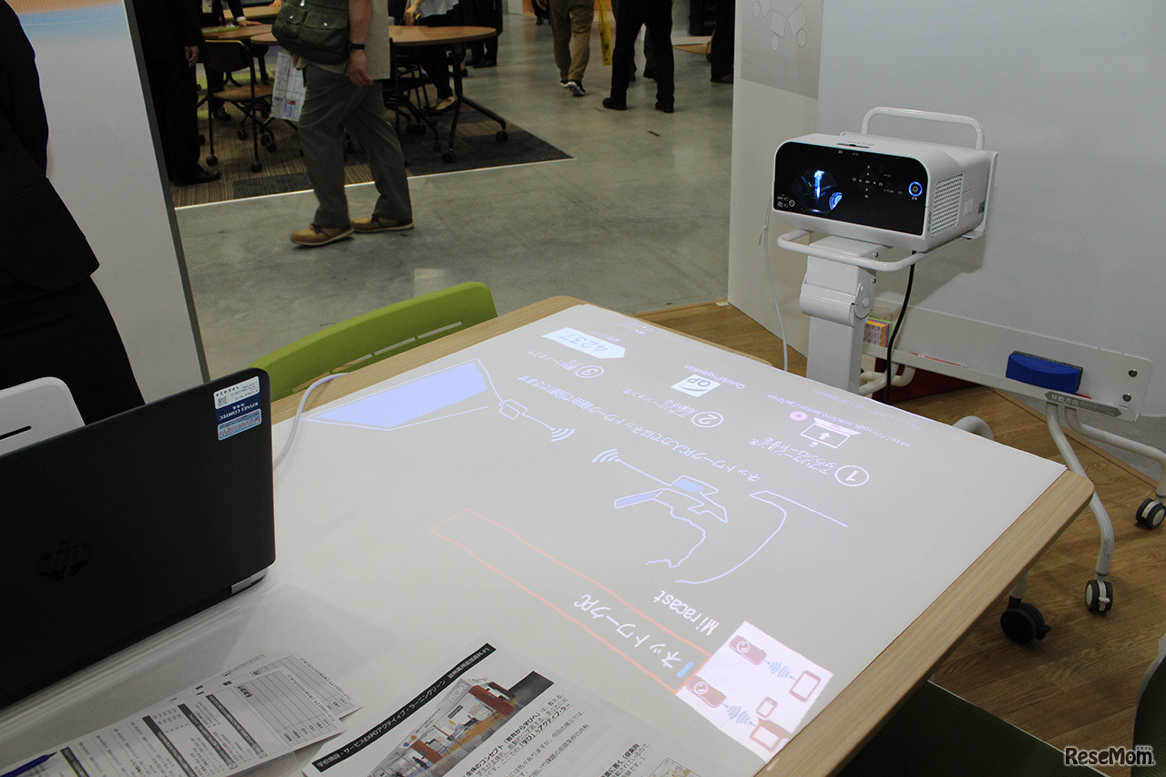 パソコンに表示した資料が紙に映し出される