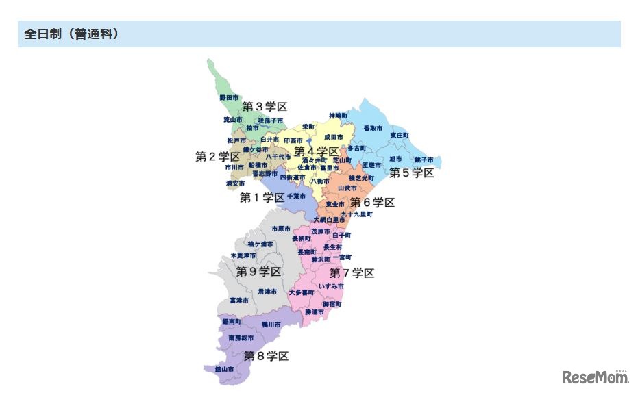 県立高校全日制普通科の学区制