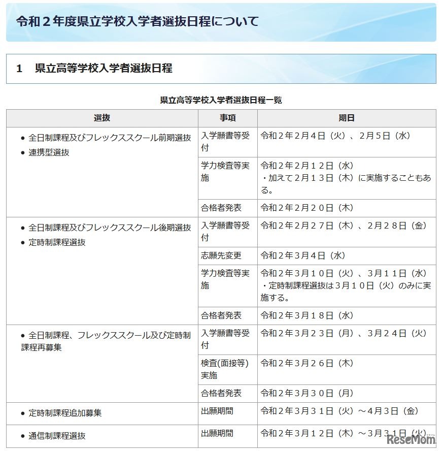 2020年度群馬県立高校入学者選抜日程