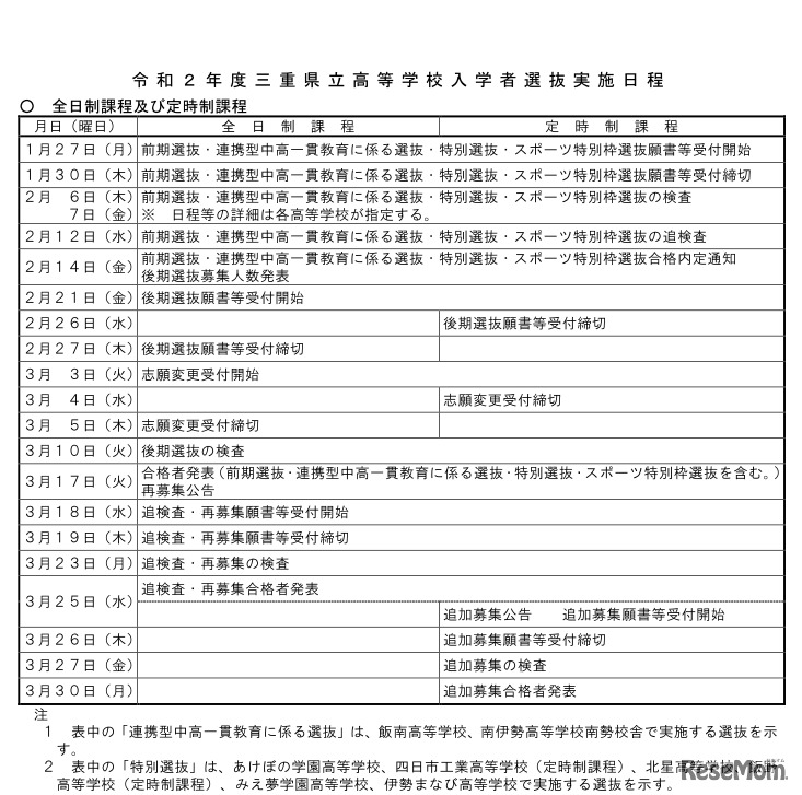 令和2年度（2020年度）三重県立高等学校入学者選抜実施日程