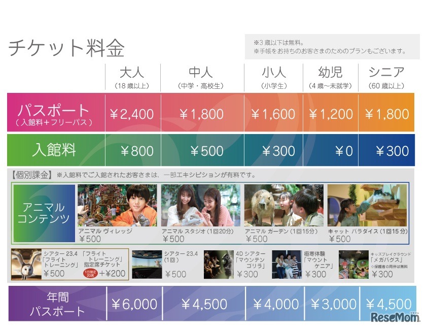 オービィ横浜 料金表