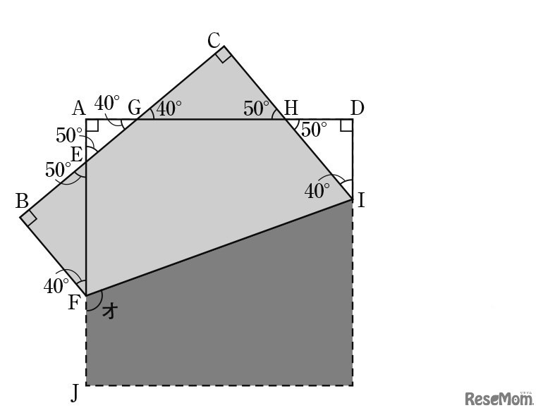 【思考力の身に付け方】受験で差がつく…平面図形・空間図形のトレーニング（10）