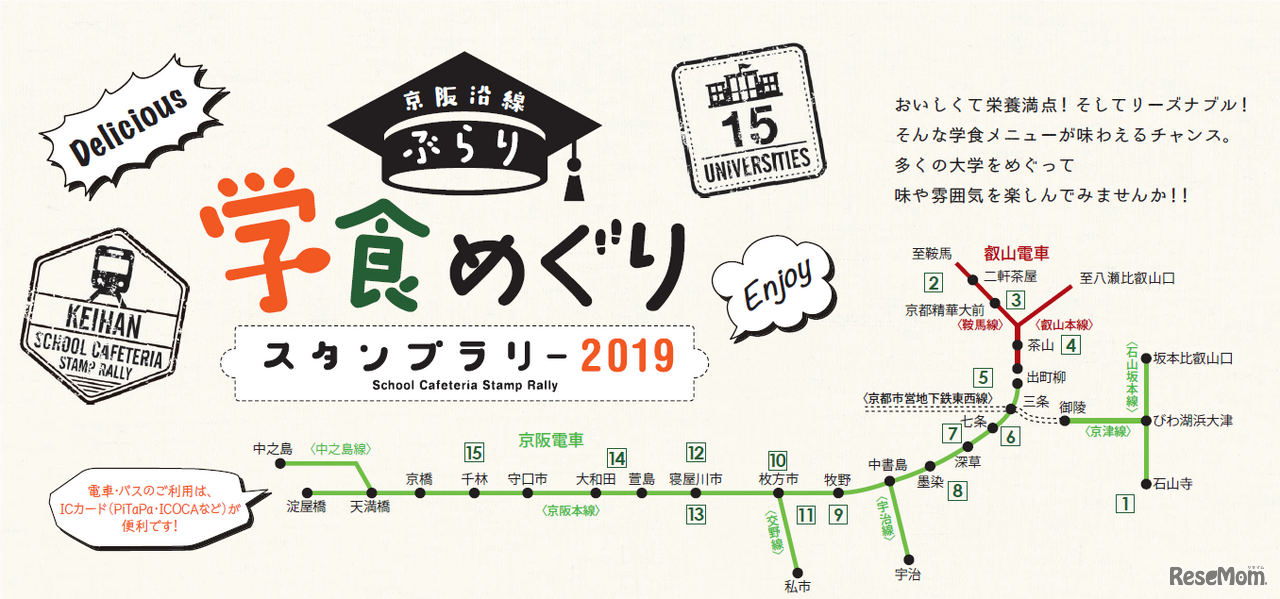 京阪沿線 ぶらり学食めぐりスタンプラリー2019