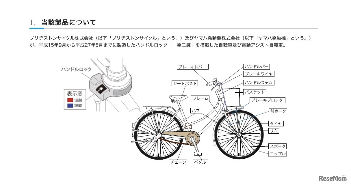 リコール該当製品：ハンドルロック「一発二錠」について