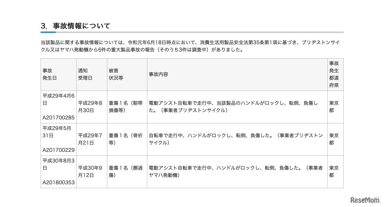 事故情報について