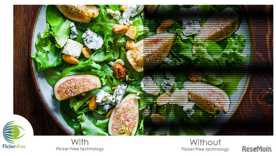 BenQ「23.8 インチ Full HD アイケアモニター GW2480T」は、従来のモニターでは毎秒250回もあるちらつき（フリッカー）をカットするフリッカーフリー機能を搭載