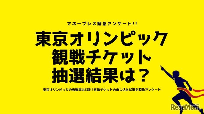 東京2020大会オリンピック観戦チケットの申込状況における緊急アンケート