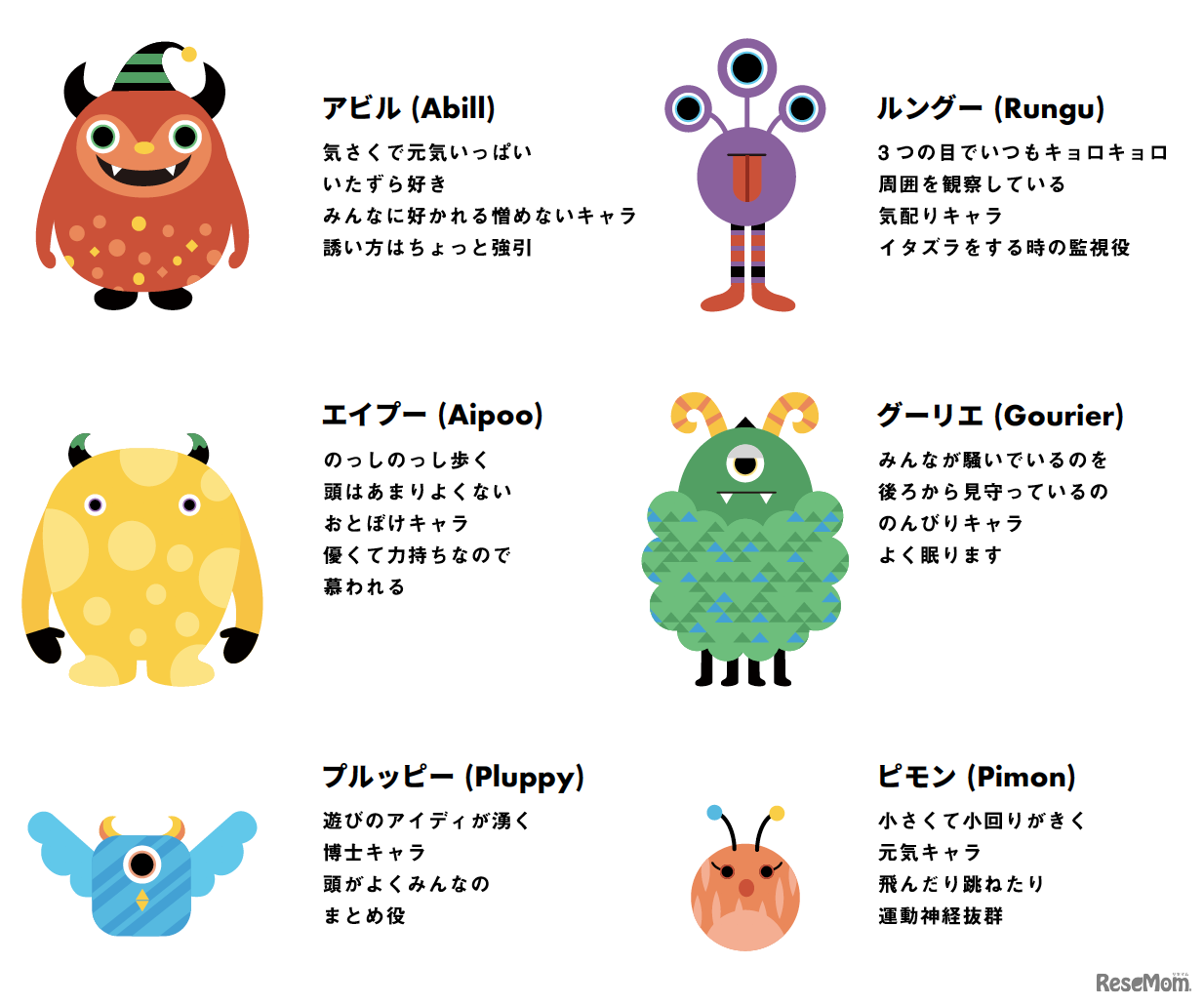 アソビルモンスター