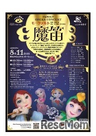 ファミリーオペラコンサート モーツァルト「魔笛」