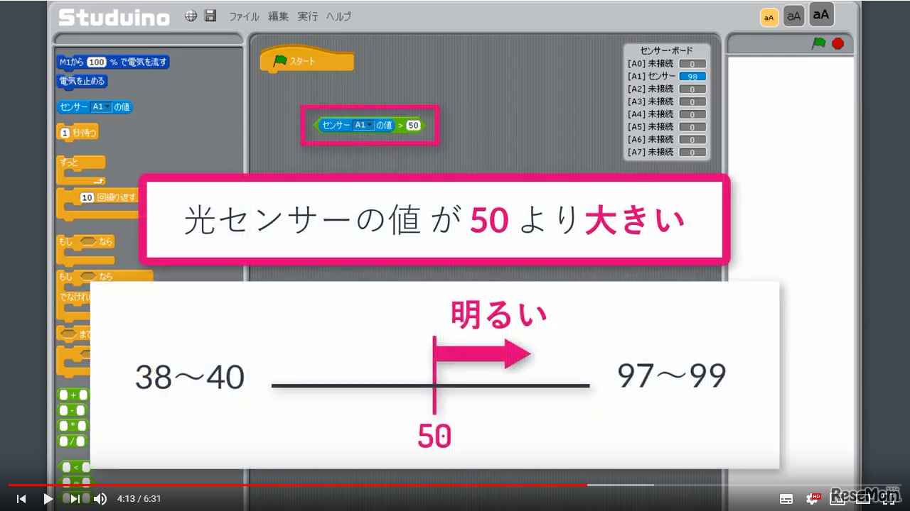 「アーテックロボ」授業解説動画