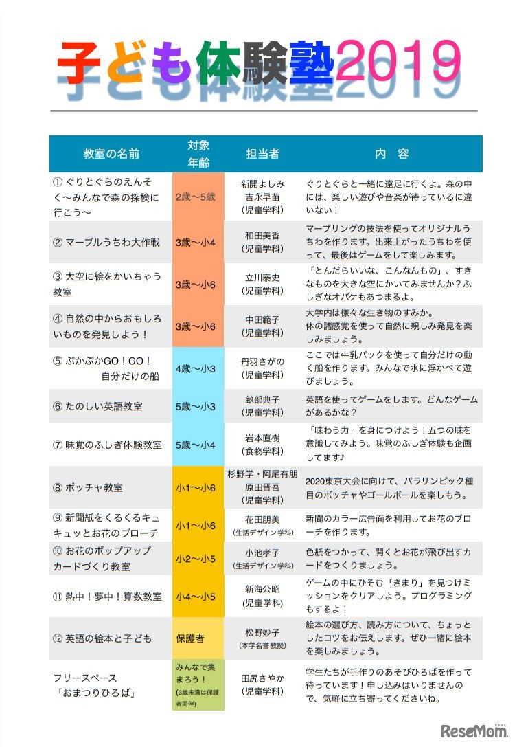 「子ども体験塾2019」チラシ