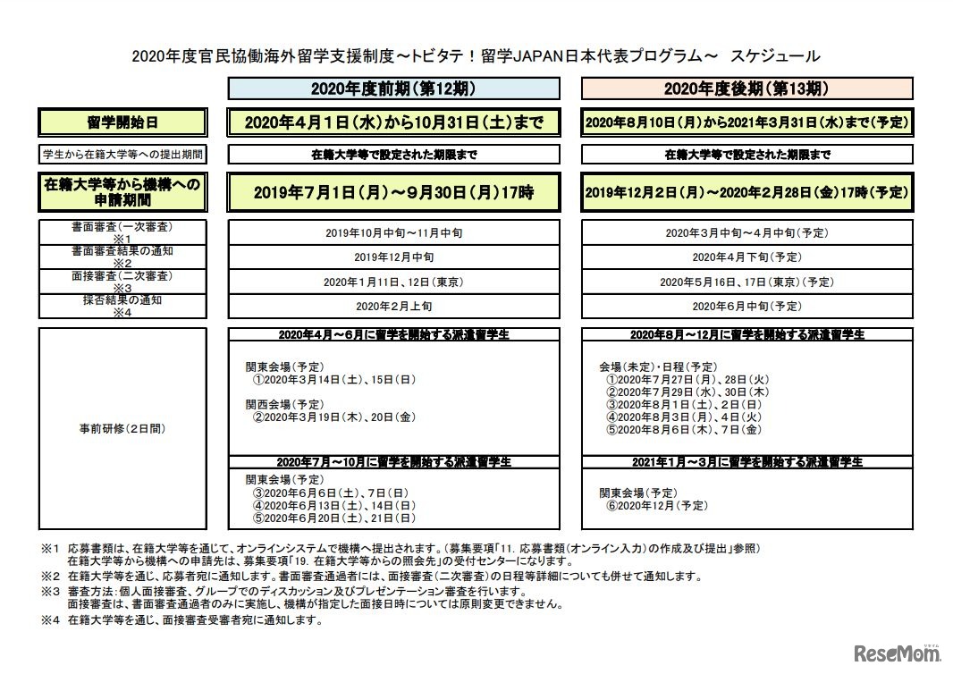 2020年度スケジュール