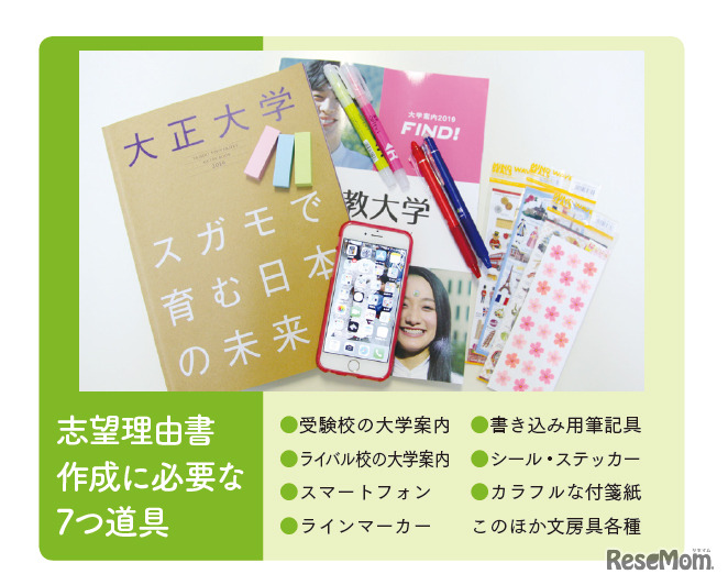 志望理由書に必要な7つ道具