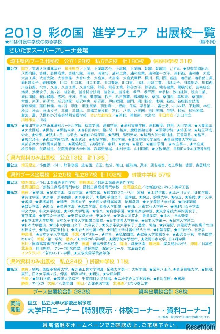 「彩の国進学フェア2019」出展校一覧
