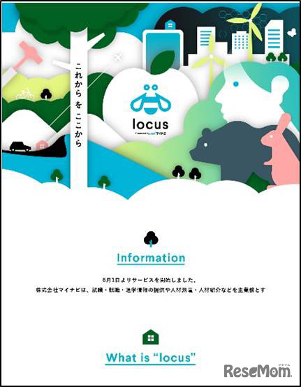 locus（ローカス）