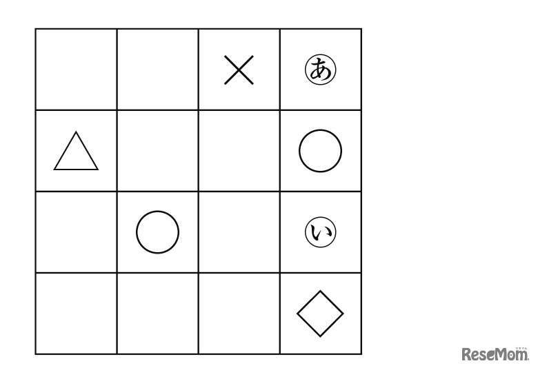 【思考力の身に付け方】親子で挑戦…平面図形・空間図形をマスター（4）