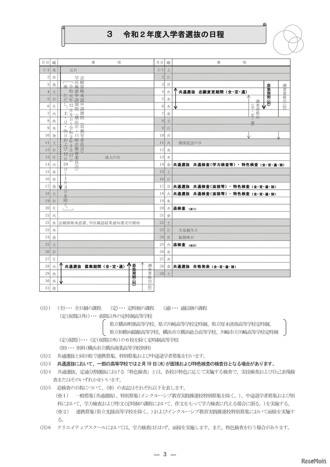 2020年度入学者選抜の日程