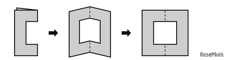 【思考力の身に付け方】親子で挑戦…平面図形・空間図形をマスター（5）