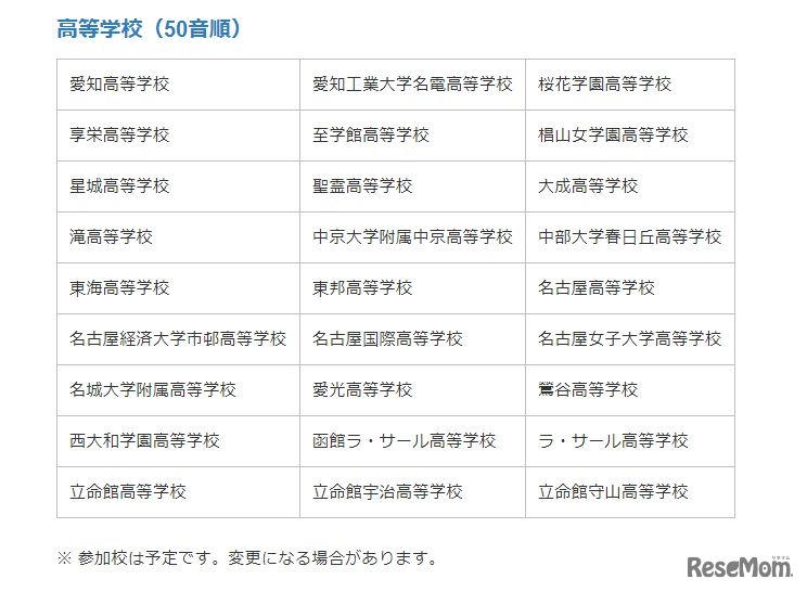 「東海入試相談会」参加校（高等学校）