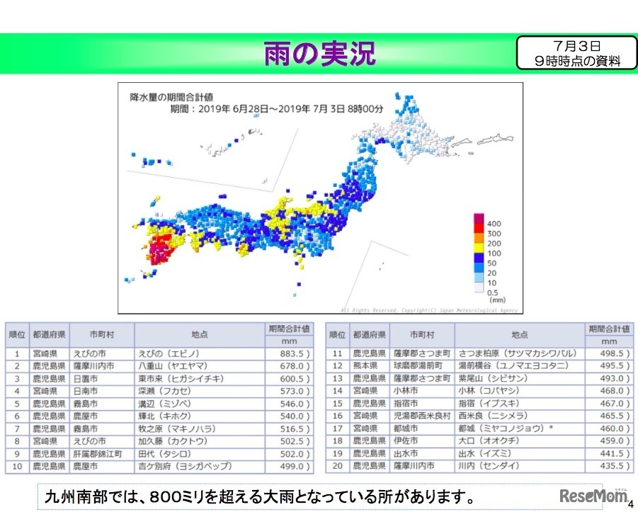 雨の実況（2019年7月3日午前9時時点）