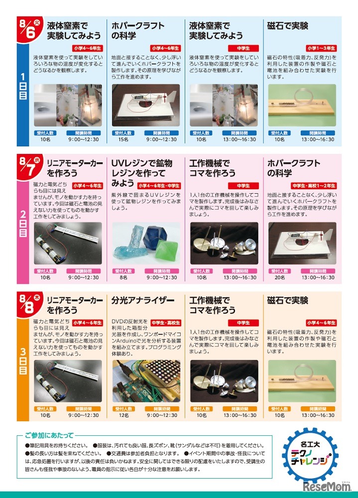 第4回 名工大テクノチャレンジ