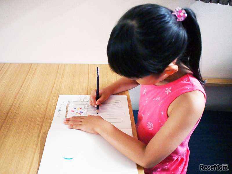 イメージを描き出す