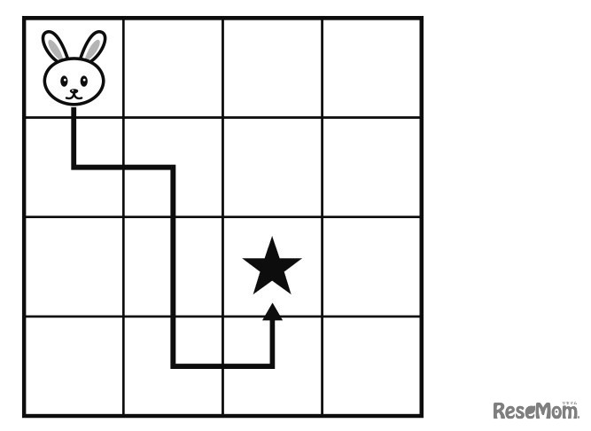 【思考力の身に付け方】親子で挑戦…平面図形・空間図形をマスター（6）