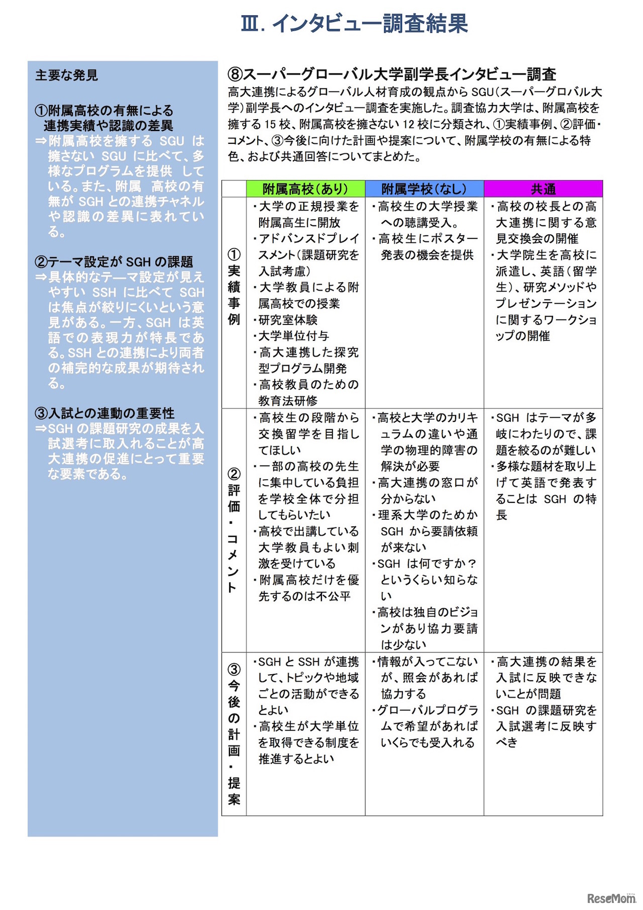 スーパーグローバル大学副学長インタビュー調査
