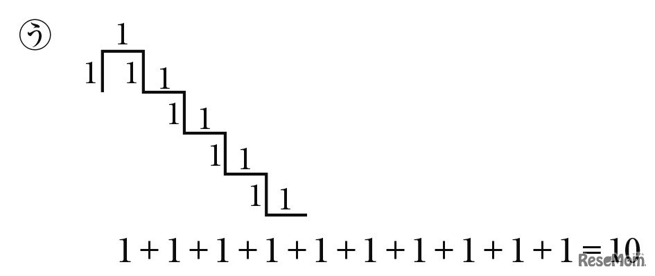【思考力の身に付け方】親子で挑戦…平面図形・空間図形をマスター（7）