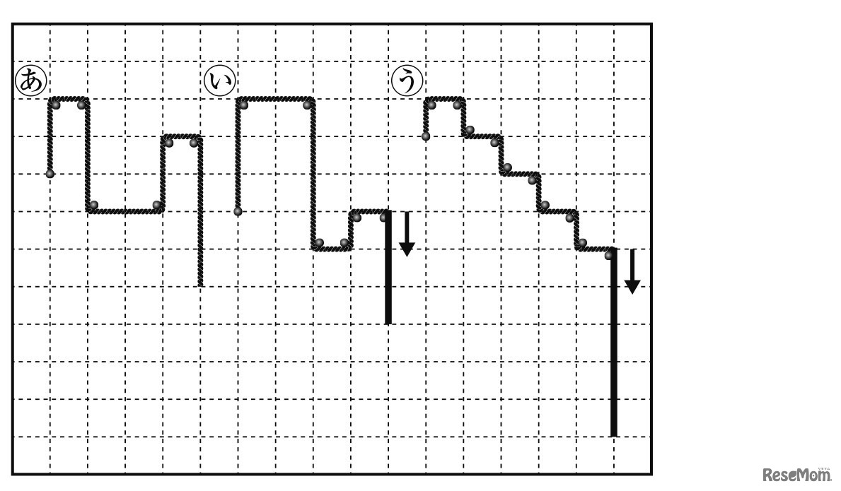 【思考力の身に付け方】親子で挑戦…平面図形・空間図形をマスター（7）