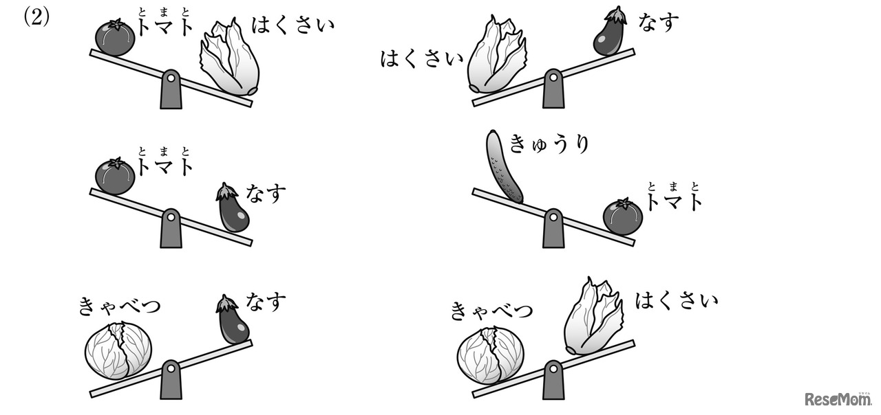 【思考力の身に付け方】親子で挑戦…平面図形・空間図形をマスター（8）