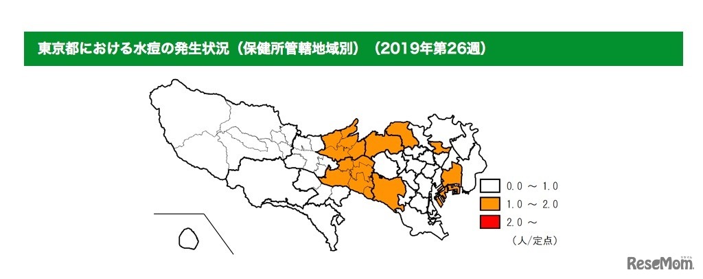東京都における水痘の発生状況（保健所管轄地域別・2019年第26週）