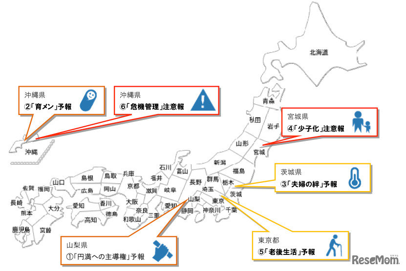 全国「気性」予報図