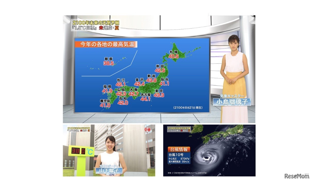 2100年 未来の天気予報（一部）