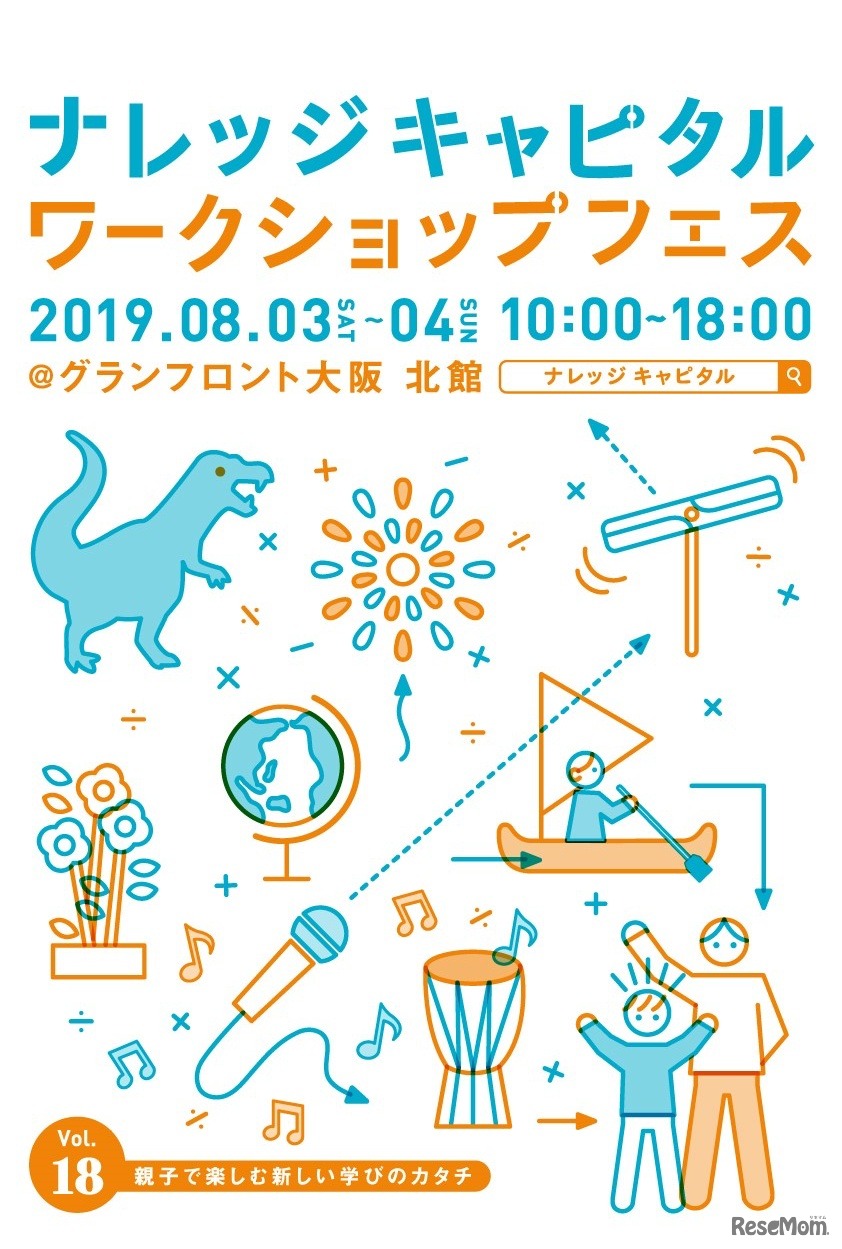 ナレッジキャピタル ワークショップフェス 2019夏