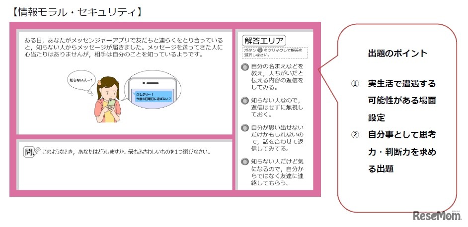 問題例（情報モラル・セキュリティ）