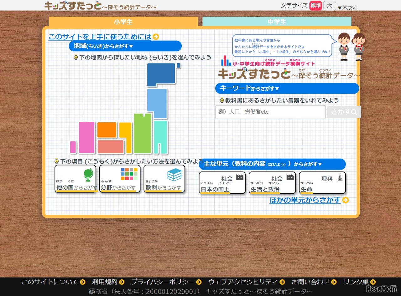 キッズすたっと～探そう統計データ～
