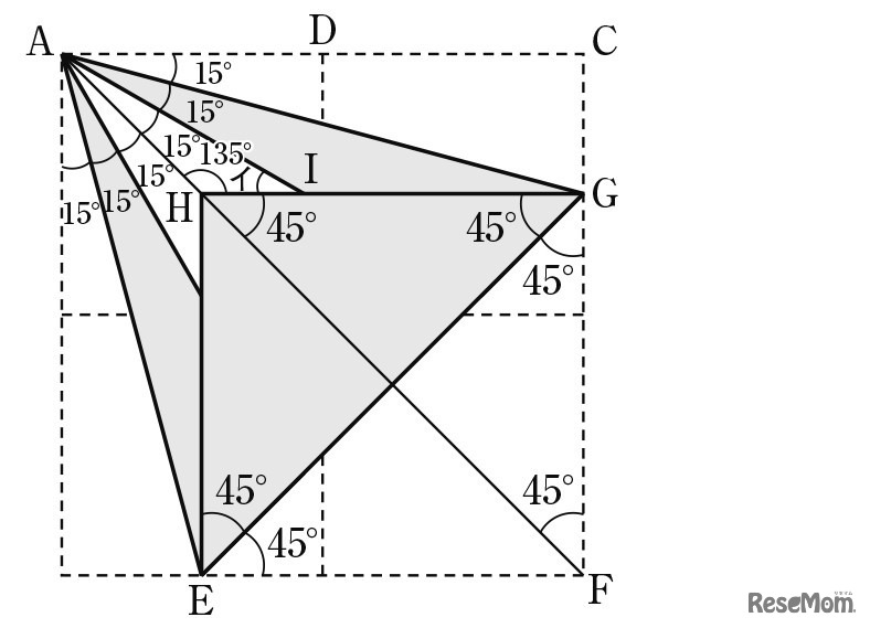 【思考力の身に付け方】受験で差がつく…平面図形・空間図形のトレーニング（6）